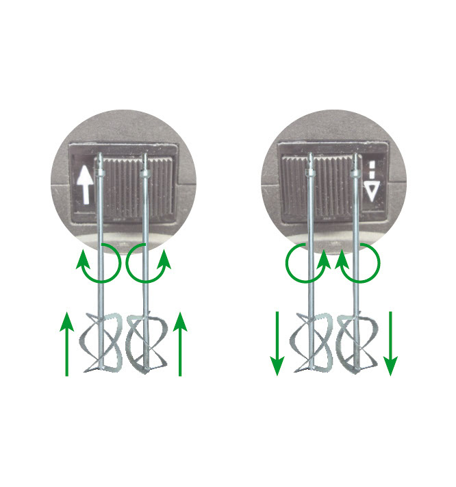 foto applicazione 1 - Mescolatore opposto a due fruste EZR 24 R R/L Set + frusta Z 230